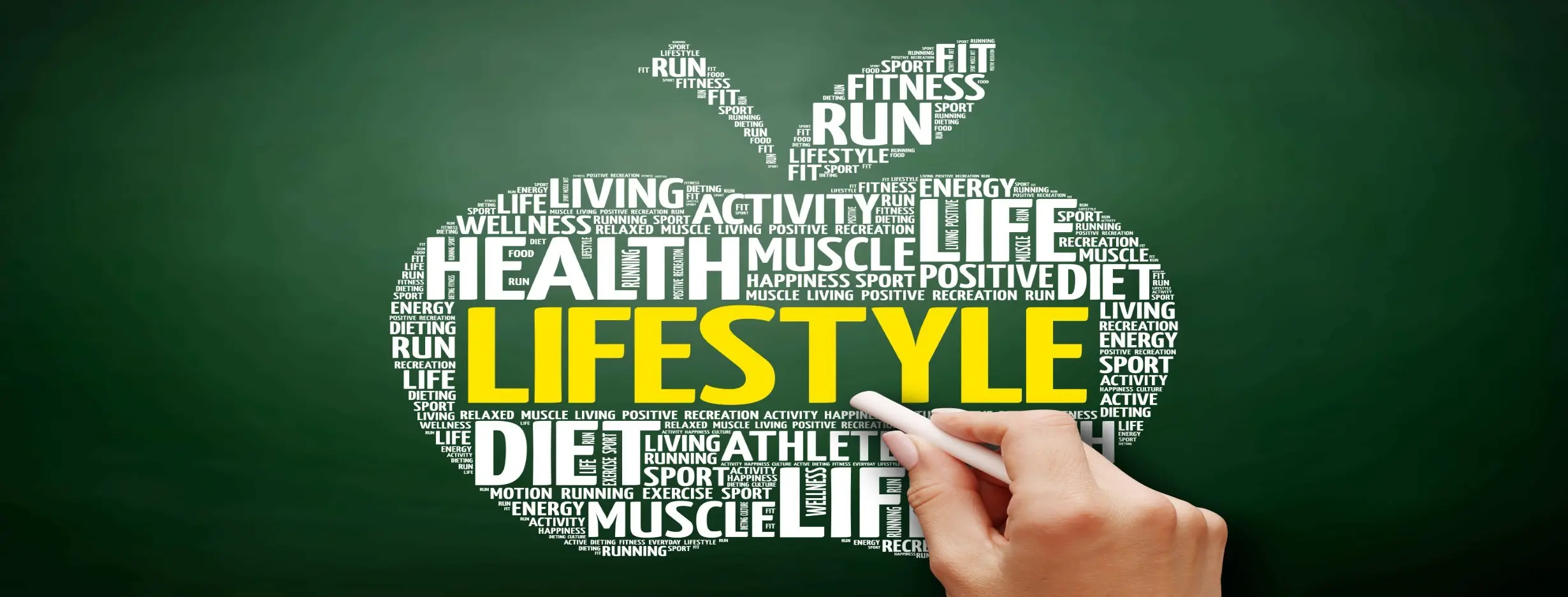 Image for Lifestyle Benefits